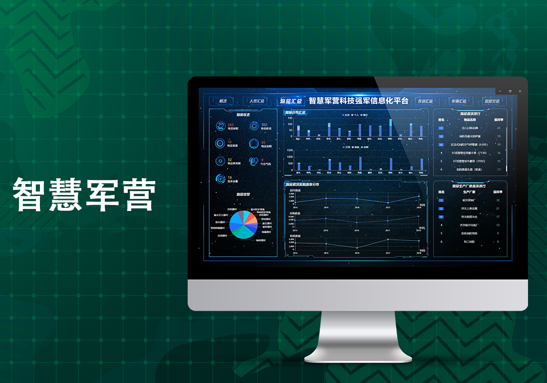 智慧軍營